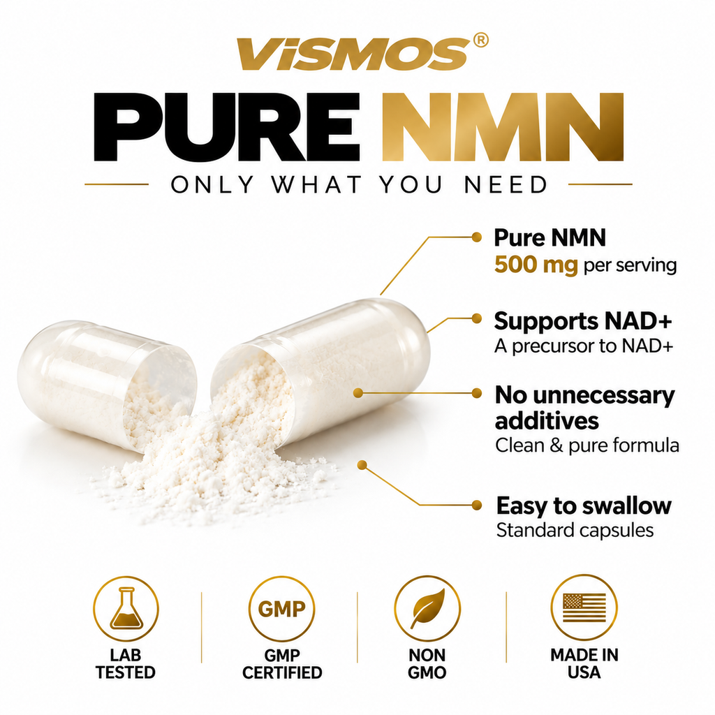 PURE NMN Supplement 500mg, NAD+ Support, Nicotinamide Mononucleotide