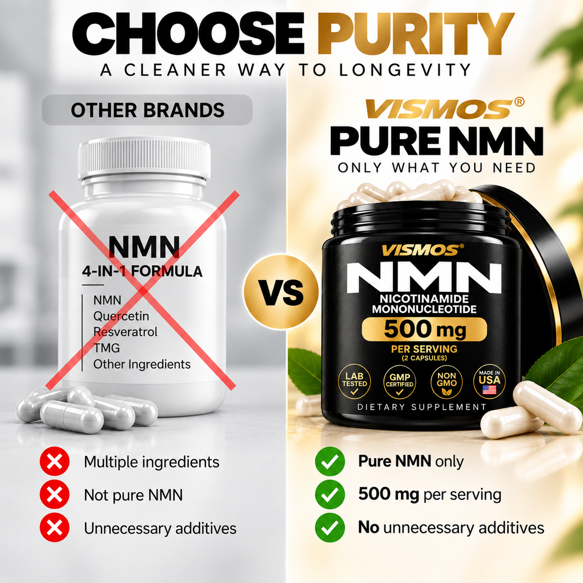 PURE NMN Supplement 500mg, NAD+ Support, Nicotinamide Mononucleotide