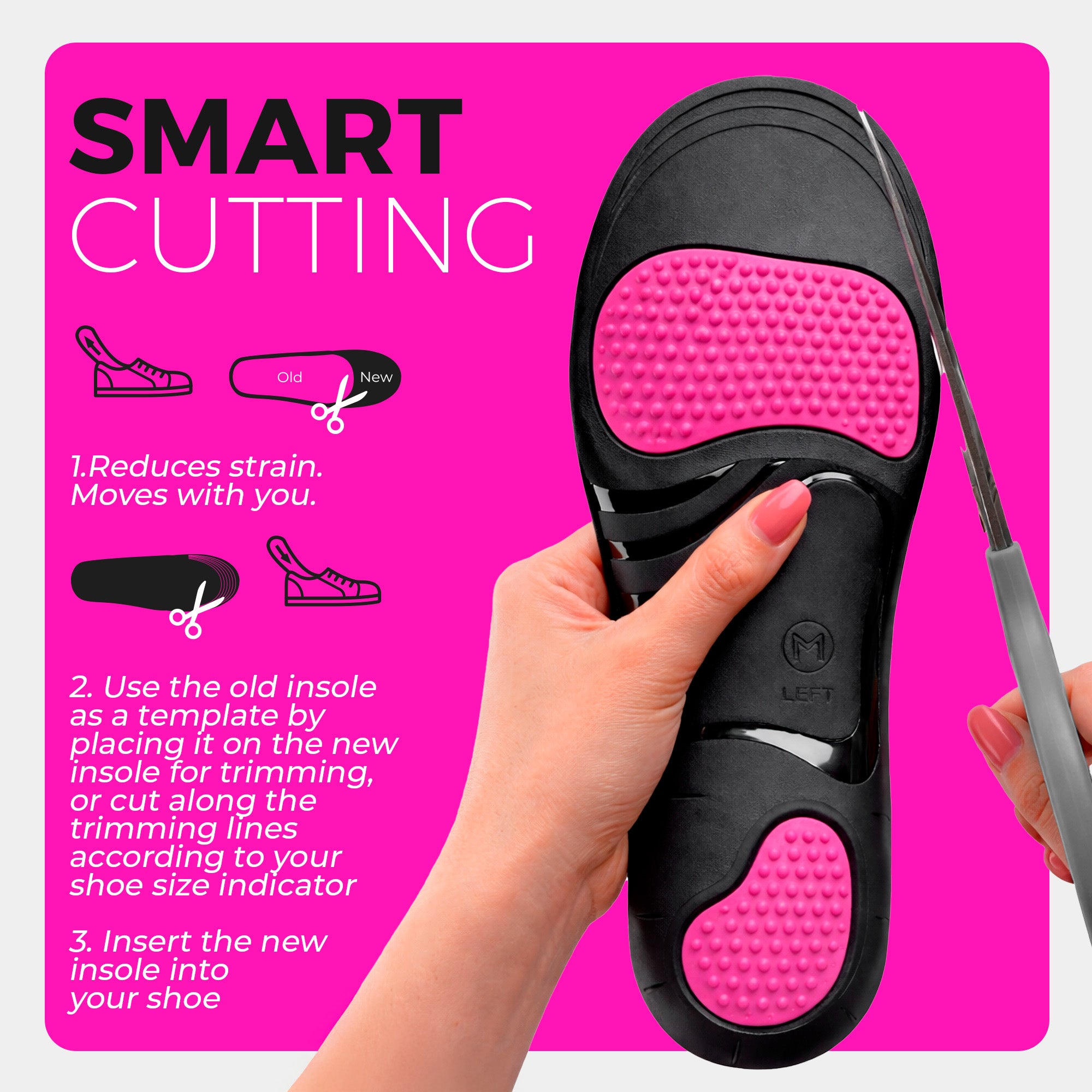 High Arch Support Insoles for Women Standing All Day