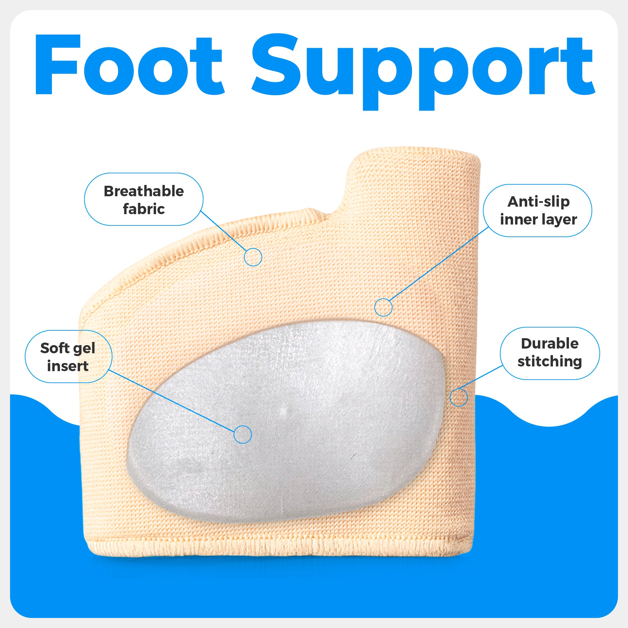 4 Original Metatarsal Pads for Morton’s Neuroma – Ball of Foot Cushions for Women & Men, Soft Gel Inserts for Pain & Pressure Relief, Metatarsalgia & Callus Support, 4 Sleeves (2 Pairs)